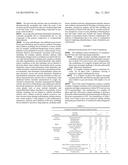 STABILIZED OXYMETAZOLINE FORMULATIONS AND THEIR USES diagram and image