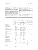 STABILIZED OXYMETAZOLINE FORMULATIONS AND THEIR USES diagram and image