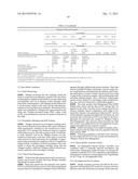 STABILIZED OXYMETAZOLINE FORMULATIONS AND THEIR USES diagram and image