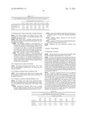 STABILIZED OXYMETAZOLINE FORMULATIONS AND THEIR USES diagram and image