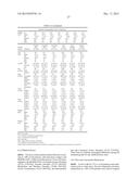 STABILIZED OXYMETAZOLINE FORMULATIONS AND THEIR USES diagram and image