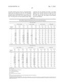 STABILIZED OXYMETAZOLINE FORMULATIONS AND THEIR USES diagram and image