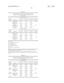 STABILIZED OXYMETAZOLINE FORMULATIONS AND THEIR USES diagram and image