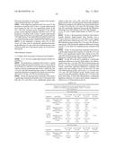 STABILIZED OXYMETAZOLINE FORMULATIONS AND THEIR USES diagram and image