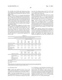 STABILIZED OXYMETAZOLINE FORMULATIONS AND THEIR USES diagram and image