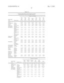 STABILIZED OXYMETAZOLINE FORMULATIONS AND THEIR USES diagram and image