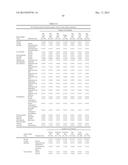 STABILIZED OXYMETAZOLINE FORMULATIONS AND THEIR USES diagram and image