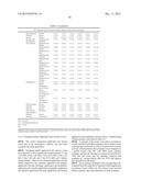 STABILIZED OXYMETAZOLINE FORMULATIONS AND THEIR USES diagram and image