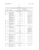 STABILIZED OXYMETAZOLINE FORMULATIONS AND THEIR USES diagram and image