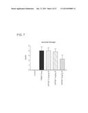 Bile Acid Derivatives as FXR Ligands for the Prevention or Treatment of     FXR-Mediated Diseases or Conditions diagram and image