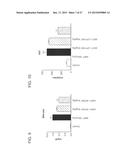 Bile Acid Derivatives as FXR Ligands for the Prevention or Treatment of     FXR-Mediated Diseases or Conditions diagram and image