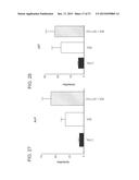 Bile Acid Derivatives as FXR Ligands for the Prevention or Treatment of     FXR-Mediated Diseases or Conditions diagram and image