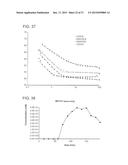 Bile Acid Derivatives as FXR Ligands for the Prevention or Treatment of     FXR-Mediated Diseases or Conditions diagram and image