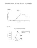 Bile Acid Derivatives as FXR Ligands for the Prevention or Treatment of     FXR-Mediated Diseases or Conditions diagram and image