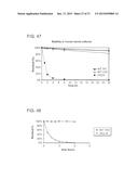 Bile Acid Derivatives as FXR Ligands for the Prevention or Treatment of     FXR-Mediated Diseases or Conditions diagram and image