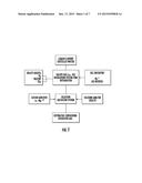 METHOD FOR PRODUCING A GAS TRANSPORTING RHEOLOGICAL MEDIUM diagram and image