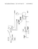 METHOD FOR PRODUCING A GAS TRANSPORTING RHEOLOGICAL MEDIUM diagram and image