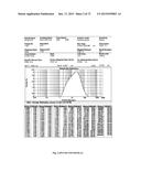 Microporous Zirconium Silicate for the Treatment of Hyperkalemia diagram and image