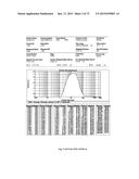 Microporous Zirconium Silicate for the Treatment of Hyperkalemia diagram and image