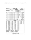 Microporous Zirconium Silicate for the Treatment of Hyperkalemia diagram and image