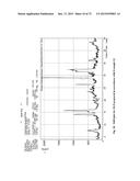 Microporous Zirconium Silicate for the Treatment of Hyperkalemia diagram and image