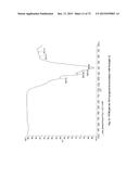 Microporous Zirconium Silicate for the Treatment of Hyperkalemia diagram and image