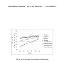 Microporous Zirconium Silicate for the Treatment of Hyperkalemia diagram and image