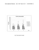 Microporous Zirconium Silicate for the Treatment of Hyperkalemia diagram and image