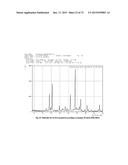 Microporous Zirconium Silicate for the Treatment of Hyperkalemia diagram and image