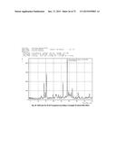 Microporous Zirconium Silicate for the Treatment of Hyperkalemia diagram and image