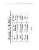 Microporous Zirconium Silicate for the Treatment of Hyperkalemia diagram and image