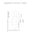 Microporous Zirconium Silicate for the Treatment of Hyperkalemia diagram and image