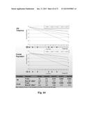 Microporous Zirconium Silicate for the Treatment of Hyperkalemia diagram and image