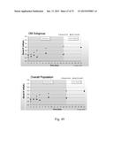 Microporous Zirconium Silicate for the Treatment of Hyperkalemia diagram and image