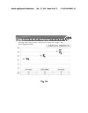 Microporous Zirconium Silicate for the Treatment of Hyperkalemia diagram and image