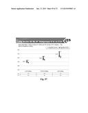 Microporous Zirconium Silicate for the Treatment of Hyperkalemia diagram and image