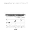 Microporous Zirconium Silicate for the Treatment of Hyperkalemia diagram and image