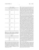 Microporous Zirconium Silicate for the Treatment of Hyperkalemia diagram and image