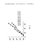 MULTIPOTENT ADULT STEM CELLS AND METHODS FOR ISOLATION diagram and image