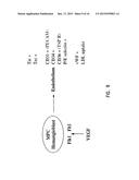 MULTIPOTENT ADULT STEM CELLS AND METHODS FOR ISOLATION diagram and image