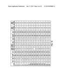 Method of Treating Patients with a Mucinous Glycoprotein (MUC-1) Vaccine diagram and image