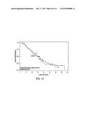 Method of Treating Patients with a Mucinous Glycoprotein (MUC-1) Vaccine diagram and image