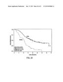 Method of Treating Patients with a Mucinous Glycoprotein (MUC-1) Vaccine diagram and image