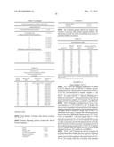 Method of Treating Patients with a Mucinous Glycoprotein (MUC-1) Vaccine diagram and image