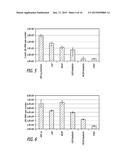 METHODS AND COMPOSITIONS FOR PREVENTING A CONDITION diagram and image