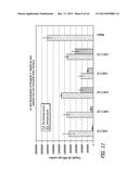 METHODS AND COMPOSITIONS FOR PREVENTING A CONDITION diagram and image