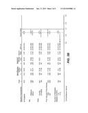 TREATMENT WITH ANTI-VEGF ANTIBODIES diagram and image