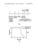 Methods and Compositions For Treating Clostridium Difficile Associated     Disease diagram and image