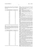 Pemetrexed Complexes and Pharmaceutical Compositions Containing Pemetrexed     Complexes diagram and image