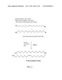 LIPIDS, LIPID COMPLEXES AND USE THEREOF diagram and image